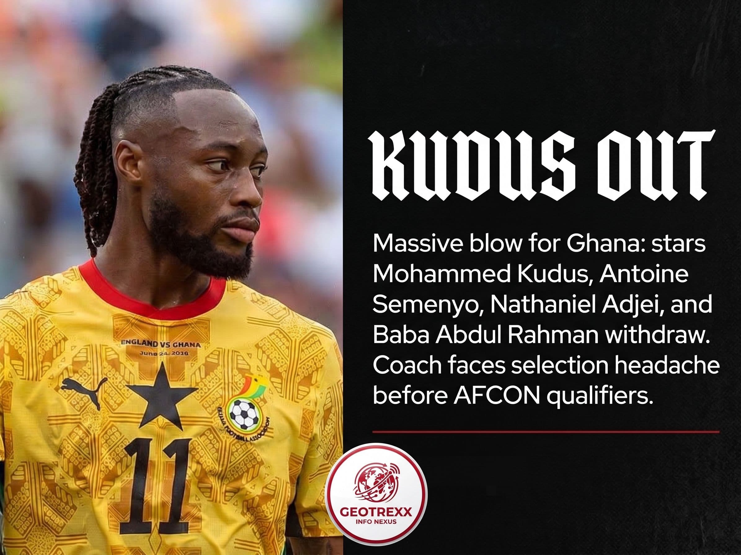 Injury Blows Rock Black Stars as Kudus, Semenyo, and Two Others Withdraw from AFCON Qualifiers